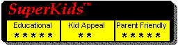 Educational Value = 5/5, Kid Appeal = 2/5. Ease of Use = 5/5