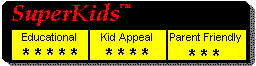 Educational value = 5/5, Kid Appeal = 4/5, Parent Friendly = 3/5