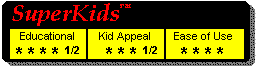 Educational Value= 4.5/5, Kid Appeal = 3.5/5, Ease of Use = 4/5